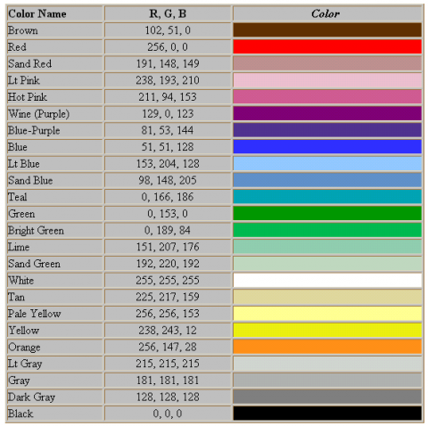 Таблица - цвета прицелов в кс 1.6
